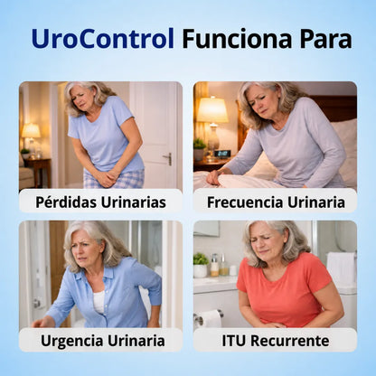 UroControl